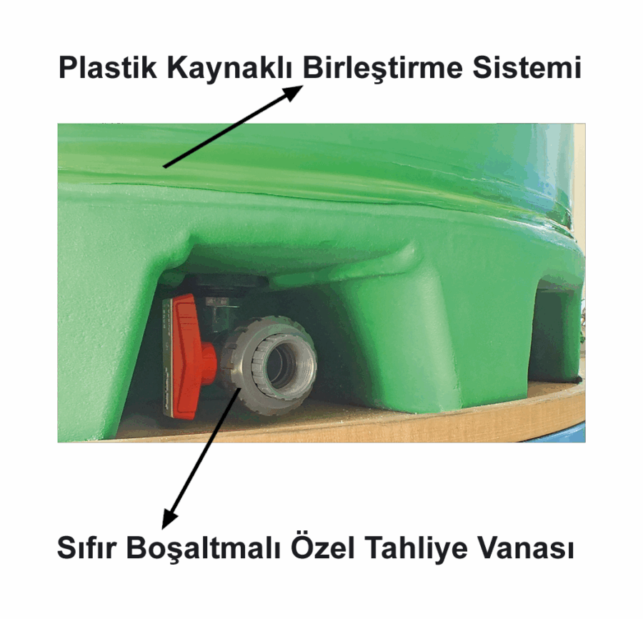 Zeytin & Turşu Deposu - Görsel 2